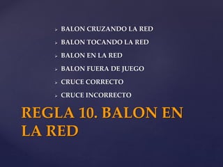  BALON CRUZANDO LA RED
 BALON TOCANDO LA RED
 BALON EN LA RED
 BALON FUERA DE JUEGO
 CRUCE CORRECTO
 CRUCE INCORRECTO
REGLA 10. BALON EN
LA RED
 