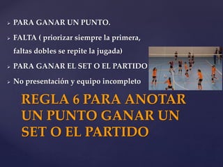  PARA GANAR UN PUNTO.
 FALTA ( priorizar siempre la primera,
faltas dobles se repite la jugada)
 PARA GANAR EL SET O EL PARTIDO
 No presentación y equipo incompleto
REGLA 6 PARA ANOTAR
UN PUNTO GANAR UN
SET O EL PARTIDO
 