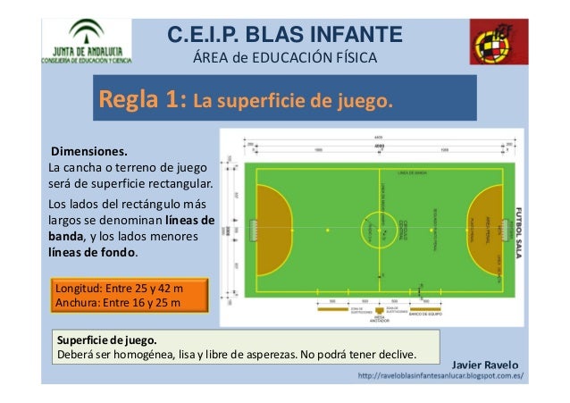Reglas Fútbol Sala