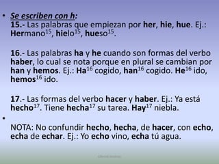 Se escriben con h:15.- Las palabras que empiezan por her, hie, hue. Ej.: Hermano15, hielo15, hueso15.16.- Las palabras ha y he cuando son formas del verbo haber, lo cual se nota porque en plural se cambian por han y hemos. Ej.: Ha16 cogido, han16 cogido. He16 ido, hemos16 ido.17.- Las formas del verbo hacer y haber. Ej.: Ya está hecho17. Tiene hecha17 su tarea. Hay17 niebla.NOTA: No confundir hecho, hecha, de hacer, con echo, echa de echar. Ej.: Yo echo vino, echa tú agua.Ullenid Jiménez 