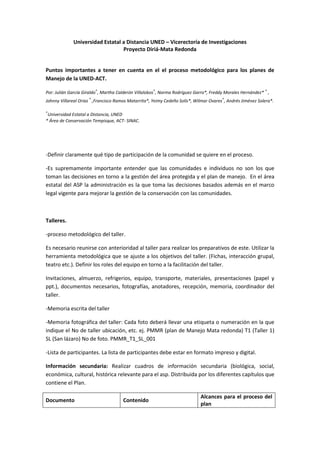 Universidad Estatal a Distancia UNED – Vicerectoría de Investigaciones
                                 Proyecto Diriá-Mata Redonda


Puntos importantes a tener en cuenta en el el proceso metodológico para los planes de
Manejo de la UNED-ACT.
                         +                          +                                                      +
Por: Julián García Giraldo , Martha Calderón Villalobos , Norma Rodríguez Garro*, Freddy Morales Hernández* ,
                     +                                                                +
Johnny Villareal Orias ,Francisco Ramos Matarrita*, Yeimy Cedeño Solís*, Wilmar Ovares , Andrés Jiménez Solera*.

+
 Universidad Estatal a Distancia, UNED
* Área de Conservación Tempisque, ACT- SINAC.




-Definir claramente qué tipo de participación de la comunidad se quiere en el proceso.

-Es supremamente importante entender que las comunidades e individuos no son los que
toman las decisiones en torno a la gestión del área protegida y el plan de manejo. En el área
estatal del ASP la administración es la que toma las decisiones basados además en el marco
legal vigente para mejorar la gestión de la conservación con las comunidades.



Talleres.

-proceso metodológico del taller.

Es necesario reunirse con anterioridad al taller para realizar los preparativos de este. Utilizar la
herramienta metodológica que se ajuste a los objetivos del taller. (Fichas, interacción grupal,
teatro etc.). Definir los roles del equipo en torno a la facilitación del taller.

Invitaciones, almuerzo, refrigerios, equipo, transporte, materiales, presentaciones (papel y
ppt.), documentos necesarios, fotografías, anotadores, recepción, memoria, coordinador del
taller.

-Memoria escrita del taller

-Memoria fotográfica del taller: Cada foto deberá llevar una etiqueta o numeración en la que
indique el No de taller ubicación, etc. ej. PMMR (plan de Manejo Mata redonda) T1 (Taller 1)
SL (San lázaro) No de foto. PMMR_T1_SL_001

-Lista de participantes. La lista de participantes debe estar en formato impreso y digital.

Información secundaria: Realizar cuadros de información secundaria (biológica, social,
económica, cultural, histórica relevante para el asp. Distribuida por los diferentes capítulos que
contiene el Plan.

                                                                            Alcances para el proceso del
Documento                             Contenido
                                                                            plan
 