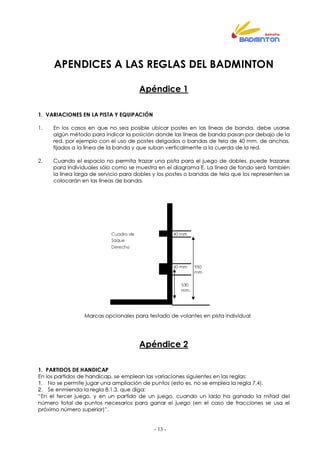 - 13 -
APENDICES A LAS REGLAS DEL BADMINTON
Apéndice 1
1. VARIACIONES EN LA PISTA Y EQUIPACIÓN
1. En los casos en que no sea posible ubicar postes en las líneas de banda, debe usarse
algún método para indicar la posición donde las líneas de banda pasan por debajo de la
red, por ejemplo con el uso de postes delgados o bandas de tela de 40 mm. de anchas,
fijados a la línea de la banda y que suban verticalmente a la cuerda de la red.
2. Cuando el espacio no permita trazar una pista para el juego de dobles, puede trazarse
para individuales sólo como se muestra en el diagrama E. La línea de fondo será también
la línea larga de servicio para dobles y los postes o bandas de tela que los representen se
colocarán en las líneas de banda.
Cuadro de 40 mm
Saque
Derecho
40 mm 950
mm
530
mm.
Marcas opcionales para testado de volantes en pista individual
Apéndice 2
1. PARTIDOS DE HANDICAP
En los partidos de handicap, se emplean las variaciones siguientes en las reglas:
1. No se permite jugar una ampliación de puntos (esto es, no se emplea la regla 7.4).
2. Se enmienda la regla 8.1.3, que diga:
“En el tercer juego, y en un partido de un juego, cuando un lado ha ganado la mitad del
número total de puntos necesarios para ganar el juego (en el caso de fracciones se usa el
próximo número superior)”.
 