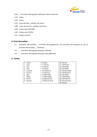 - 17 -
3.34. ... (nombre del jugador) falta por mala conducta
3.35 Falta
3.36. Fuera
3.37. Juez de línea - señale, por favor
3.38. Juez de servicio - señale, por favor
3.39. Corrección DENTRO
3.40. Corrección FUERA
3.41. Limpie la pista
4. Final del partido.
4.1. Ganador del partido ... (nombre del jugador/en una prueba por equipos se usa el
nombre del equipo) ... (tanteos)
4.2 … (nombre del jugador/equipo) retirado
4.3. ... (nombre del jugador/equipo) descalificado
5. Tanteo.
0 Cero
1 Uno
2 Dos
3 Tres
4 Cuatro
5 Cinco
6 Seis
7 Siete
8 Ocho
9 Nueve
10 Diez
11 Once
12 Doce
13 Trece
14 Catorce
15 Quince
16 Dieciséis
17 Diecisiete
18 Dieciocho
19 Diecinueve
20 Veinte
21 Veintiuno
22 Veintidós
23 Veintitrés
24 Veinticuatro
25 Veinticinco
26 Veintiséis
27 Veintisiete
28 Veintiocho
29 Veintinueve
30 Treinta
 