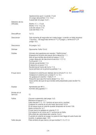 - 24 -
Apelaciones qué / cuando 17.6.8.
Al cargo del partido 17.2, 17.6.1.
Suspender el juego 16.3.1.
Deberes de los
Oficiales Árbitro 17. 1, 17.6.8.
Arbitro 17.2; 17.6.1-8.
Juez de saque 17.3.
Juez de línea 17.4.
Descalificar 16.7.2.
Descansar Solo durante 60 segundos en cada juego, cuando un lado alcanza
11puntos; 120 segundos entre el 1º y 2º juegos, y entre el 2º y 3º
juego 16.2.
Descansos En juegos 16.2.
Distraer Oponente: Falta 13.4.5,
Dobles Número de jugadores por equipo “Definiciones”.
Empezar en la pista de saque de la derecha 11.1.
Sólo el que recibe devolverá el saque 11.2.3
Juego después de devolver el servicio 11.2.1-2.
Puntuación 11.3.
Dónde sacar/recibir 11.5.
El derecho a sacar 11.3.
Recibir/sacar fuera de turno 11.5.
Sacar primero en la próxima partida 11.6.
El que saca Golpear el volante por debajo de la cintura 9.1.5, 13.1.
Golpear el volante por su base 9.1.4, 13.1.
No golpea el volante = Falta 9.1.9
Raqueta que apunta hacia abajo 9.16, 13.1.
Saca antes de que el que recibe esté preparado para recibir 9.4,
14.2.1
Equipo Aprobado por IBF 5.
Número de jugadas 7.1
Errores en el
Servicio 12.
Faltas Causan suspensión del juego 16.3.
Retrasar el saque 9.1.1.
Falta de pie 9.1.2, 13.1 (ambos el que saca y recibe).
Golpear el volante en el otro lado de la red 13.3.4
En el saque que el volante quede atrapado en la red 13.8.
Mala conducta 16.7.
El que saca no golpea el volante 9.1.9.
Si el saque no es como en 9.1 entonces es falta.
Dificultad de velocidad del volante 16.6.2.
Cuando el volante en juego no pasa la red, llega al suelo fuera de
la pista, ó golpea algo. 13.3
Falta de pie Para ambos el que saca y el que recibe 9.1.2 y 9.1.3.
 