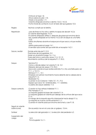 - 27 -
Cinta en el tope 1.8.
Altura sobre el suelo 1.10.
Atado a los postes 1.11.
Volante atrapado encima o dentro 13.2.2, 14.2.3.
Punto inicial de contacto no en el lado del que golpea 13.3.
Reglas Hechas cumplir por el árbitro.
Repetición Juez de línea no ha visto y arbitro incapaz de decidir 14.2.6
El volante desintegrado 14.2.4
El volante atrapado arriba o, después de pasar por encima de la
red, queda atrapado en la misma 14.2.3 (En el saque es una falta
13.2)
Faltas simultanea durante el saque por el que saca y el que recibe
14.4.
Arbitro para parar el juego 14.1.
El servidor saca antes de que esté listo el receptor 14.2.1
Sacar y recibir Donde estar de pie 9.1.2-3.
Posiciones de los jugadores 10.1
Quien en el próximo juego 7.6, 11.6.
Fuera del turno o saca dos veces 11.5, 12.1-2.
Movimiento continuo de la raqueta 9.1.7, R5.3.
Saque Termina 9.3
Cómo y dónde debe ir el volante 9.1.8, 13.1
Deberes del juez de saque 17.3, R5.2.
Saca solo cuando el que recibe está listo 9.4. (No una falta pero ver
9.1.1, y 14.2.1).
Retrasos 9.1.1,, 13.1.
Empieza con primer movimiento hacia delante de la cabeza de la
raqueta 9.1.6.
Realizado 9.6.
Cuando no es Correcto = falta 13.1, 9.1, 9.3.
Equipo que saca 10.1 (individuales), 11.1 (dobles).
Cuadros de saque (dobles) 11.4.
Saque correcto Cuando no hay retraso indebido 9.1.1.
Pies Parados 9.1.3.
La raqueta golpea la base del volante 9.1.4.
La raqueta golpea el volante por debajo de la cintura del que saca
9.1.5.
El mango de la raqueta apunta claramente hacia abajo 9.1.6.
La raqueta se mueve continuamente 9.1.7.
Cuando el volante pasa por encima de la red y cae 9.1.8.
Seguir el volante
sobre la red. De acuerdo si es en el curso de un golpeo. 13.4.4.
Sortear La elección del ganador 6.1, la elección del perdedor 6.2.
Suspensión del
Juego 16.3.
Por el jugador 16.1.1.
 