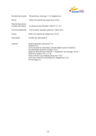 - 28 -
Tamaño de la pista Dimensiones, marcaje 1.1-3, diagrama A.
Techo Falta si el volante en juego toca 13.2.4.
Pisar la línea de los
cuadros de saque Cuando se saca/recibe = falta 9.1.2, 13.1.
Tocar la red/postes Con la ropa, raqueta, persona = falta 13.4.1.
Toque Falta si el volante en juego toca 13.3.5.
Velocidad Prueba de velocidad 3.
Volante Diseño general y anchura 2.1-4.
Sintético 2.3.
Cómo probar la velocidad y donde debe caer el volante 3.
Se desintegra durante el juego 12.2.4.
Después de pasar por encima = “repetición” en el juego 14.2.3. =
falta en el saque 13.2, y 9.1.8.
Pasa a través o por debajo de la red 13.3.2.
Zona que marca la velocidad 3.2, diagramas A y B.
No en juego 15.
 