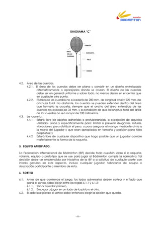 - 6 -
DIAGRAMA “C”
4.2. Área de las cuerdas.
4.2.1. El área de las cuerdas debe ser plana y consistir en un diseño entrelazado
alternativamente o aparejadas donde se cruzan. El diseño de las cuerdas
debe ser en general uniforme y sobre todo, no menos denso en el centro que
en cualquier otro punto.
4.2.2. El área de las cuerdas no excederá de 280 mm. de longitud total y 220 mm. de
anchura total. No obstante, las cuerdas se pueden extender dentro del área
que formaría la cruceta, siempre que el ancho del área extendida de las
cuerdas no exceda de 35 mm. y a condición de que la longitud total del área
de las cuerdas no sea mayor de 330 milímetros.
4.3. La raqueta.
4.4.1 Estará libre de objetos adheridos o protuberancias, a excepción de aquellos
utilizados única y específicamente para: limitar o prevenir desgastes, roturas,
vibraciones, para distribuir el peso, o para asegurar el mango mediante cinta a
la mano del jugador y que sean apropiados en tamaño y posición para tales
propósitos; y
4.4.2 Estará libre de cualquier dispositivo que haga posible que un jugador cambie
materialmente la forma de la raqueta.
5. EQUIPO APROPIADO.
La Federación Internacional de Bádminton (IBF) decide toda cuestión sobre si la raqueta,
volante, equipo o prototipo que se use para jugar al Bádminton cumple la normativa. Tal
decisión debe ser emprendida por iniciativa de la IBF o a solicitud de cualquier parte con
interés genuino en este aspecto, incluso cualquier jugador, fabricante de equipo o
Asociación participante o miembro de ésta.
6. SORTEO
6.1. Antes de que comience el juego, los lados adversarios deben sortear y el lado que
gana el sorteo debe elegir entre las reglas 6.1.1 y 6.1.2:
6.1.1. Sacar o recibir primero.
6.1.2. Empezar a jugar en un lado de la pista o el otro.
6.2. El lado que pierde el sorteo debe entonces elegir la opción que queda.
 