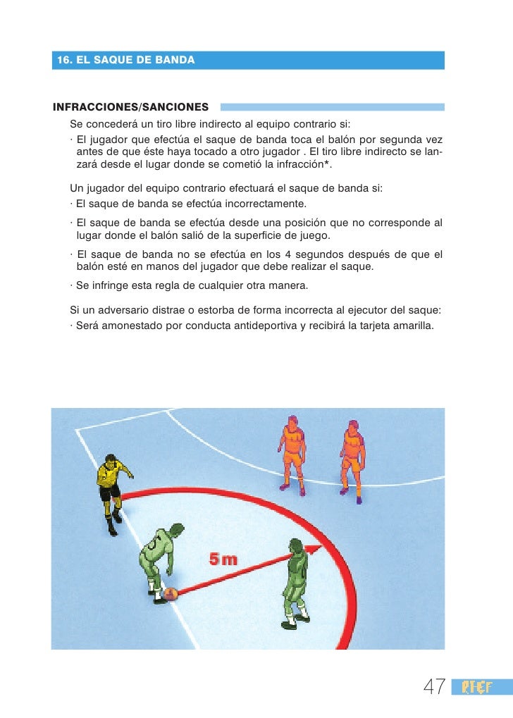 reglas del juego de futbol sala reglas juego futbol sala 1 reglas del juego de futbol sala reglas juego futbol sala 1