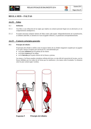 REGLAS OFICIALES DE BALONCESTO 2014
Octubre 2014
Página 30 de 70
REGLA SEIS – FALTAS
Art.32 Faltas
32.1 Definición
32.1.1 Una falta es una infracción de las reglas que implica un contacto personal ilegal con un adversario y/o un
comportamiento antideportivo.
32.1.2 Se puede sancionar cualquier número de faltas contra cada equipo. Independientemente de la penalización,
se señalará cada falta, se anotará en el acta al jugador infractor y se penalizará correspondientemente.
Art.33 Contacto: principios generales
33.1 Principio del cilindro
El principio del cilindro se define como el espacio dentro de un cilindro imaginario ocupado por un jugador
en el suelo. Incluye el espacio por encima de él y está delimitado por:
 en la parte delantera por las palmas de las manos.
 en la parte trasera por las nalgas.
 en los laterales por la parte exterior de los brazos y piernas.
Las manos y los brazos pueden extenderse enfrente del torso, no más allá de la posición de los pies, con los
brazos doblados por los codos de tal forma que los antebrazos y las manos estén levantados. La distancia
entre los pies variará según la altura.
Esquema 5 Principio del cilindro
 