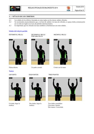 REGLAS OFICIALES DE BALONCESTO 2014
Octubre 2014
Página 49 de 70
A — SEÑALES DE LOS ÁRBITROS
A.1 Las señales de los árbitros ilustradas en estas reglas son las únicas señales oficiales.
A.2 Se recomienda encarecidamente que, a la hora de señalar a la mesa de oficiales, se apoye dicha comunicación
en voz alta (en inglés en el caso de partidos internacionales).
A.3 Es importante que los oficiales de mesa también se familiaricen con estas señales.
Señales del reloj de partido
DETENER EL RELOJ DETENER EL RELOJ INICIAR EL RELOJ
POR UNA FALTA
Palma abierta Un puño cerrado Cortar con la mano
Tanteo
UN PUNTO DOS PUNTOS TRES PUNTOS
Un dedo, bajar la Dos dedos, bajar la Tres dedos extendidos
muñeca muñeca Una mano: Intento
Dos manos: Convertido
 