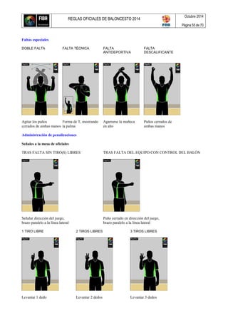 REGLAS OFICIALES DE BALONCESTO 2014
Octubre 2014
Página 55 de 70
Faltas especiales
DOBLE FALTA FALTA TÉCNICA FALTA FALTA
ANTIDEPORTIVA DESCALIFICANTE
Agitar los puños Forma de T, mostrando Agarrarse la muñeca Puños cerrados de
cerrados de ambas manos la palma en alto ambas manos
Administración de penalizaciones
Señales a la mesa de oficiales
TRAS FALTA SIN TIRO(S) LIBRES TRAS FALTA DEL EQUIPO CON CONTROL DEL BALÓN
Señalar dirección del juego, Puño cerrado en dirección del juego,
brazo paralelo a la línea lateral brazo paralelo a la línea lateral
1 TIRO LIBRE 2 TIROS LIBRES 3 TIROS LIBRES
Levantar 1 dedo Levantar 2 dedos Levantar 3 dedos
 