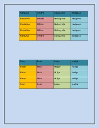 hidráulico dihidro hidrografía hexágono
Hidráulico Dihidro Hidrografía Hexágono
Hidráulico Dihidro Hidrografía Hexágono
Hidráulico Dihidro Hidrografía Hexágono
hidráulico dihidro hidrografía hexágono
haber helar holgar huelga
Haber Helar Holgar Huelga
Haber Helar Holgar Huelga
Haber Helar Holgar Huelga
haber helar holgar huelga
 