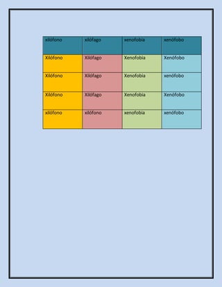 xilófono xilófago xenofobia xenófobo
Xilófono Xilófago Xenofobia Xenófobo
Xilófono Xilófago Xenofobia xenófobo
Xilófono Xilófago Xenofobia Xenófobo
xilófono xilófono xenofobia xenófobo
 