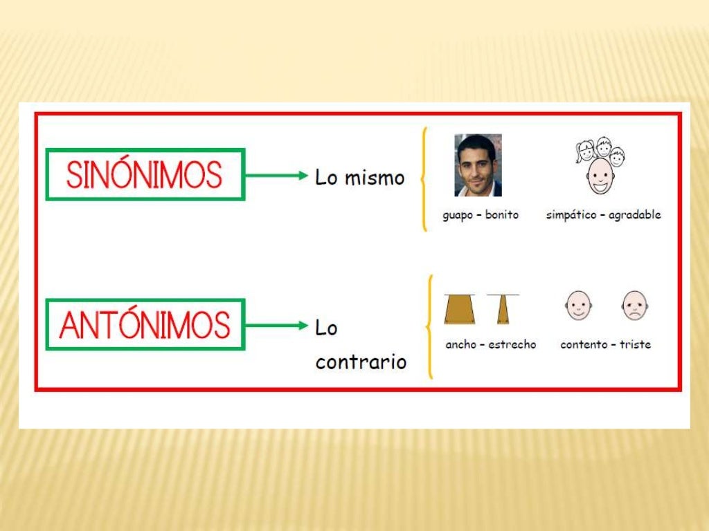 Perforar sinonimo