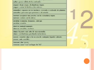 Reglas ortográficas