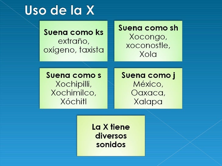 Palabras Con X Que Suenan Como Cs