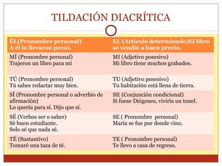 TILDACIÓN DIACRÍTICA
ÉL(Pronombre personal)
A él lo llevaron preso.

EL (Artículo determinado)El libro
se vendió a buen precio.

MÍ (Pronombre personal)
Trajeron un libro para mí

MI (Adjetivo posesivo)
Mi libro tiene muchos grabados.

TÚ (Pronombre personal)
Tú sabes redactar muy bien.

TU (Adjetivo posesivo)
Tu habitación está llena de tierra.

SÍ (Pronombre personal o adverbio de
afirmación)
Lo quería para sí. Dijo que sí.

SI( (Conjunción condicional)
Si fuese Diógenes, viviría un tonel.

SÉ (Verbos ser o saber)
Sé buen estudiante.
Solo sé que nada sé.

SE ( Pronombre personal)
María se fue por donde vino.

TÉ (Sustantivo)
Tomaré una taza de té.

TE ( Pronombre personal)
Te llevo a casa de regreso.

 