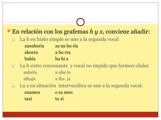 En relación con los grafemas h y x, conviene añadir:
a)

La h en hiato simple se une a la segunda vocal
zanahoria
ahorra
bahía

a)

La h entre consonante y vocal no impide que formen sílaba:
anhelo
alhaja

a)

za na ho ría
a ho rra
ba hí a
a nhe lo
a lha ja

La x en situación intervocálica se une a la segunda vocal:
examen
taxi

e xa men
ta xi

 