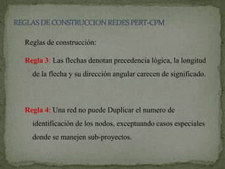El evento inicio de una o varias actividades solo puede ocurrir cuando el evento finalización de actividades sucesoras debe haberse cumplido para que cualquiera de ellas pueda empezar. Recuerde que: un nodo marca dos eventos: finalización de una(s) actividad(es) y comienzo de la actividad(es) siguiente(s)REGLAS DE CONSTRUCCION REDES PERT-CPMReglas de construcción:Regla 3: Las flechas denotan precedencia lógica, la longitud de la flecha y su dirección angular carecen de significado.Regla 4: Una red no puede Duplicar el numero de identificación de los nodos, exceptuando casos especiales donde se manejen sub-proyectos.