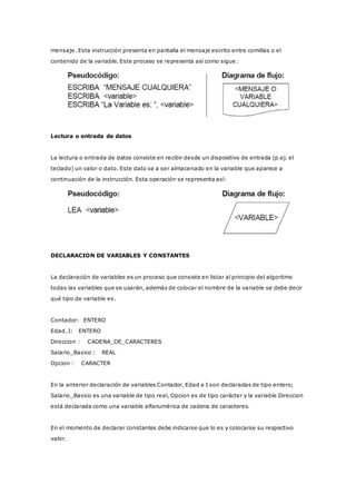 mensaje. Esta instrucción presenta en pantalla el mensaje escrito entre comillas o el
contenido de la variable. Este proceso se representa así como sigue:
Lectura o entrada de datos
La lectura o entrada de datos consiste en recibir desde un dispositivo de entrada (p.ej. el
teclado) un valor o dato. Este dato va a ser almacenado en la variable que aparece a
continuación de la instrucción. Esta operación se representa así:
DECLARACION DE VARIABLES Y CONSTANTES
La declaración de variables es un proceso que consiste en listar al principio del algoritmo
todas las variables que se usarán, además de colocar el nombre de la variable se debe decir
qué tipo de variable es.
Contador: ENTERO
Edad, I: ENTERO
Direccion : CADENA_DE_CARACTERES
Salario_Basico : REAL
Opcion : CARACTER
En la anterior declaración de variables Contador, Edad e I son declaradas de tipo entero;
Salario_Basico es una variable de tipo real, Opcion es de tipo carácter y la variable Direccion
está declarada como una variable alfanumérica de cadena de caracteres.
En el momento de declarar constantes debe indicarse que lo es y colocarse su respectivo
valor.
 