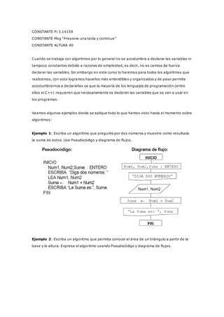 CONSTANTE Pi 3.14159
CONSTANTE Msg “Presione una tecla y continue”
CONSTANTE ALTURA 40
Cuando se trabaja con algoritmos por lo general no se acostumbra a declarar las variables ni
tampoco constantes debido a razones de simplicidad, es decir, no es camisa de fuerza
declarar las variables. Sin embargo en este curso lo haremos para todos los algoritmos que
realicemos, con esto logramos hacerlos más entendibles y organizados y de paso permite
acostumbrarnos a declararlas ya que la mayoría de los lenguajes de programación (entre
ellos el C++) requieren que necesariamente se declaren las variables que se van a usar en
los programas.
Veamos algunos ejemplos donde se aplique todo lo que hemos visto hasta el momento sobre
algoritmos:
Ejemplo 1: Escriba un algoritmo que pregunte por dos números y muestre como resultado
la suma de estos. Use Pseudocódigo y diagrama de flujos.
Ejemplo 2: Escriba un algoritmo que permita conocer el área de un triángulo a partir de la
base y la altura. Exprese el algoritmo usando Pseudocódigo y diagrama de flujos.
 
