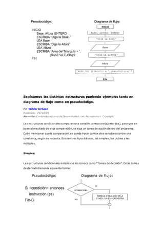 Explicamos las distintas estructuras poniendo ejemplos tanto en
diagrama de flujo como en pseudocódigo.
Por Wilder Urbaez
Publicado: 26/10/05
Atención: Contenido exclusivo de DesarrolloWeb.com. No reproducir. Copyright.
Las estructuras condicionales comparan una variable contra otro(s)valor (es), para que en
base al resultado de esta comparación, se siga un curso de acción dentro del programa.
Cabe mencionar que la comparación se puede hacer contra otra variable o contra una
constante, según se necesite. Existen tres tipos básicos, las simples, las dobles y las
múltiples.
Simples:
Las estructuras condicionales simples se les conoce como “Tomas de decisión”. Estas tomas
de decisión tienen la siguiente forma:
Pseudocódigo: Diagrama de flujo:
 