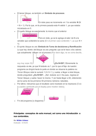  El tercer bloque, es también un Símbolo de procesos
En éste paso se incrementa en 1 la variable N (N
= N + 1). Por lo que, en la primera pasada esta N valdrá 1, ya que estaba
inicializada en 0.
 El cuarto bloque es exactamente lo mismo que el anterior
Pero en éste, ya se le agrega el valor de N a la
variable que contendrá la suma (En el primer caso contendrá 1, ya que N =
1).
 El quinto bloque es uno Símbolo de Toma de decisiones y Ramificación
Lo que hay dentro del bloque es una pregunta que se le hace a los valores
que actualmente influyen en el proceso (Por decir algo, no se como decirlo,
soy muy sope :D) ¿Es N=50?, Obviamente la
respuesta es no, ya que N todavía es 1. por lo que el flujo de nuestro
programa se dirigirá hacía la parte en donde se observa la palabra no:
Tercer Bloque, éste le sumará 1 (N=N+1) y vuelve a llegar a éste bloque,
donde preguntará ¿Es N=50?... ¡No!, todavía es 2. Ha pues, regresa al
Tercer bloque y vuelve hacer lo mismo. Y así hasta llegar a 50, obteniendo
así la suma de los primeros 50 primeros números naturales.
 Por último indicamos que el resultado será mostrado en la impresora (Este
lo puedes cambiarlo por el display para mostrar datos).
 Fin del programa (o diagrama)
Principales conceptos de este manual, así como una introducción a
sus contenidos.
Por Wilder Urbaez
Publicado: 07/9/05
 
