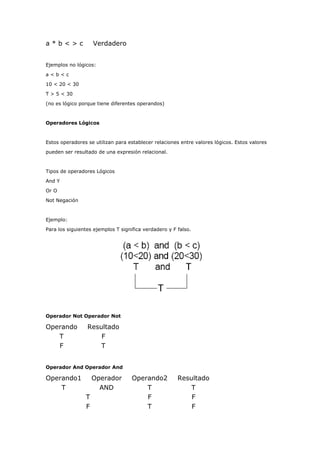 Reglas Para Diagramas