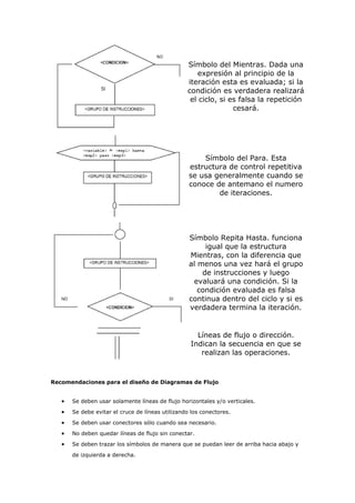 Reglas Para Diagramas