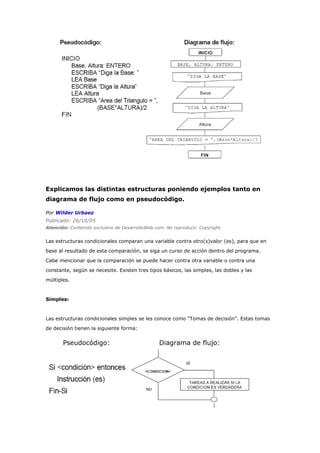Reglas Para Diagramas