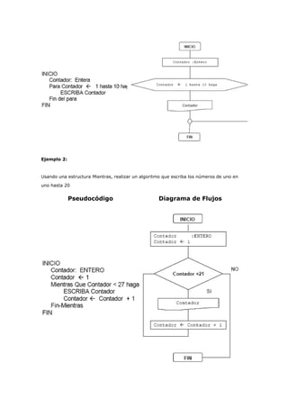 Reglas Para Diagramas