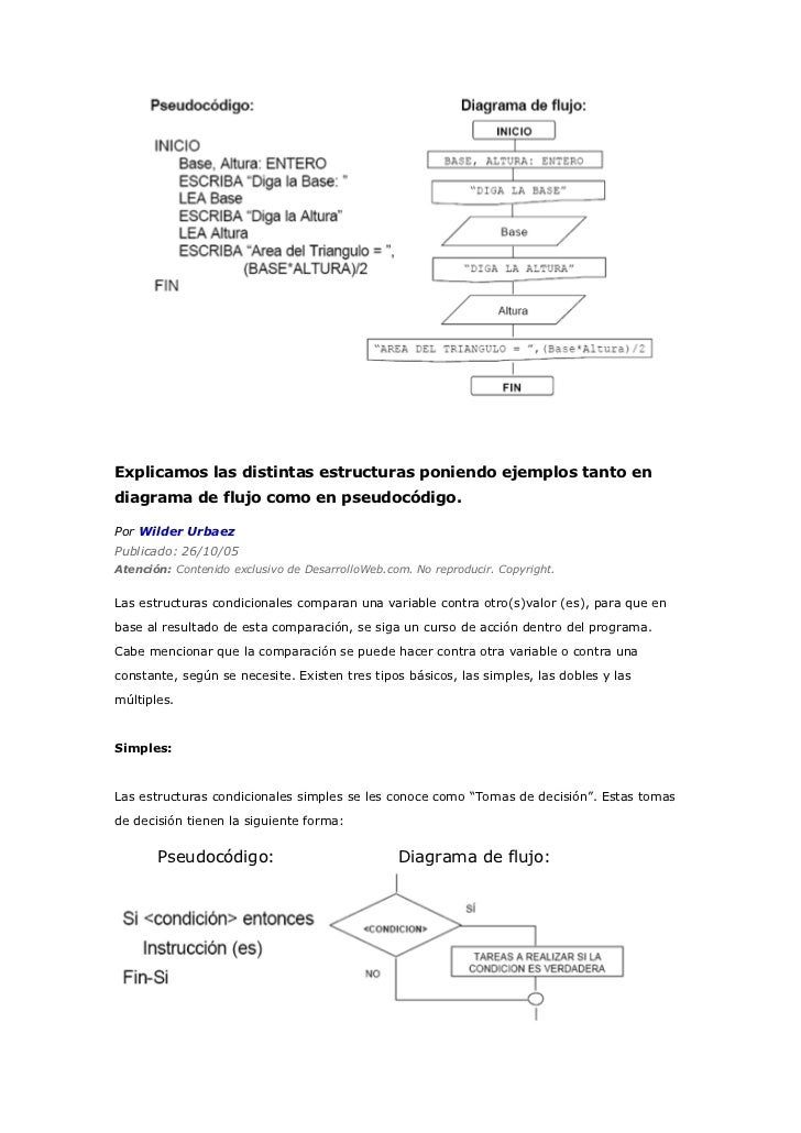 Reglas Para Diagramas
