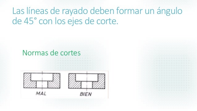 Reglas para dibujar cortes