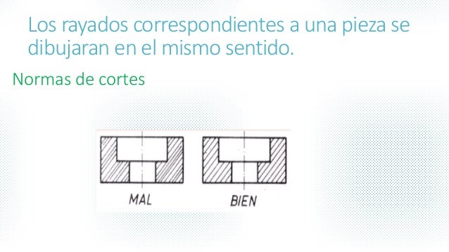 Reglas para dibujar cortes