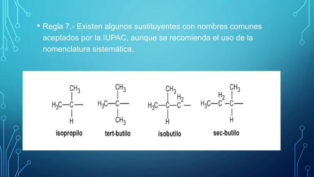 Reglas para nombrar compuestos organicos (iupac).