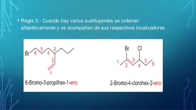 Reglas para nombrar compuestos organicos (iupac).