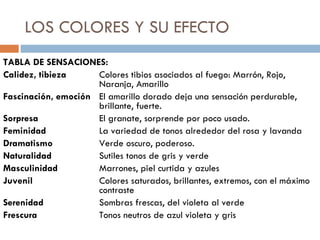 LOS COLORES Y SU EFECTO  <ul><li>TABLA DE SENSACIONES: </li></ul><ul><li>Calidez, tibieza   Colores tibios asociados al fu...