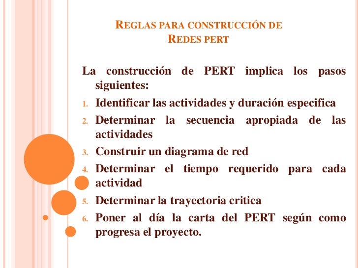 Reglas para construir redes pert cpm