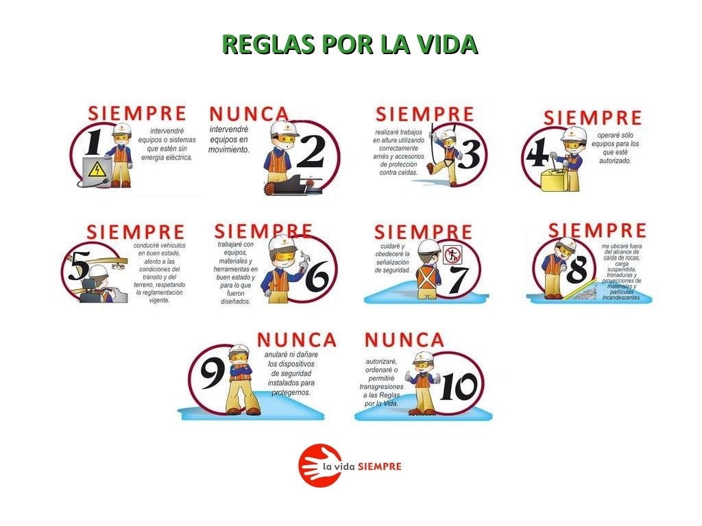 Reglas Y Normas En La Vida Cotidiana es.slideshare.net