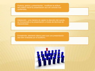 Postura, gestos y presentación: modifican la actitud 
del público hacia la presentación aun sin conocer sus 
contenidos. 
Interacción : una manera de captar la atención del oyente, 
es incorporarlo a la presentación a través de técnicas de 
interactividad. 
Entretenida: elemento básico para que una presentación 
sea bien evaluada por el auditorio. 
 