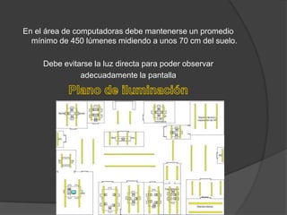 En el área de computadoras debe mantenerse un promedio
  mínimo de 450 lúmenes midiendo a unos 70 cm del suelo.

     Debe evitarse la luz directa para poder observar
               adecuadamente la pantalla
 