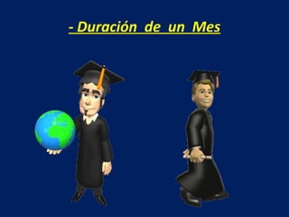 - Duración de un Mes
 