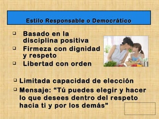  Basado en laBasado en la
disciplina positivadisciplina positiva
 Firmeza con dignidadFirmeza con dignidad
y respetoy respeto
 Libertad con ordenLibertad con orden
Estilo Responsable o DemocráticoEstilo Responsable o Democrático
 Limitada capacidad de elecciónLimitada capacidad de elección
 Mensaje: “Tú puedes elegir y hacerMensaje: “Tú puedes elegir y hacer
lo que desees dentro del respetolo que desees dentro del respeto
hacia ti y por los demás”hacia ti y por los demás”
 