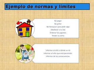 Ejemplo de normas y límitesEjemplo de normas y límites
 