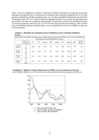 Reglatayloreuroner117