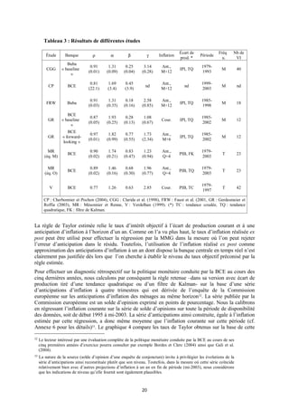 Reglatayloreuroner117