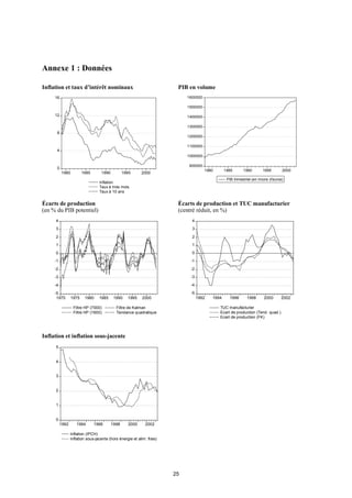 Reglatayloreuroner117