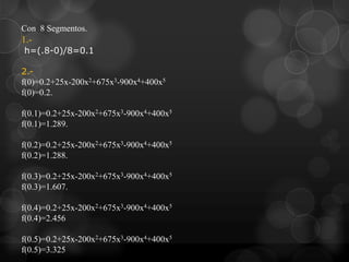 Con 8 Segmentos.
1.-
h=(.8-0)/8=0.1

2.-
f(0)=0.2+25x-200x2+675x3-900x4+400x5
f(0)=0.2.

f(0.1)=0.2+25x-200x2+675x3-900x4+400x5
f(0.1)=1.289.

f(0.2)=0.2+25x-200x2+675x3-900x4+400x5
f(0.2)=1.288.

f(0.3)=0.2+25x-200x2+675x3-900x4+400x5
f(0.3)=1.607.

f(0.4)=0.2+25x-200x2+675x3-900x4+400x5
f(0.4)=2.456

f(0.5)=0.2+25x-200x2+675x3-900x4+400x5
f(0.5)=3.325
 