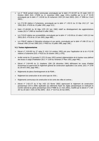    Loi n° 78.00 portant charte communale, promulguée par le dahir n°1-02-297 du 25 rejeb 1423 (3
    Octobre 2002) (B.O. n°5058 du 21 novembre 2002, page 1351), modifiée par la loi n° 01-03
    promulguée par le dahir n° 1-03-82 du 20 moharrem 1424 (24 mars 2003). (B.O. n° 5096 du 3 Avril
    2003) ;

   Loi n°12-90 relative à l’urbanisme, promulguée par le dahir n° 1-92-31 du 15 Hija 1412 (17 Juin
    1992) (B.O. n°4159 du 15 juillet 1992, page 313) ;

   Dahir n°1-60-063 du 30 Hijja 1379 (25 Juin 1960) relatif au développement des agglomérations
    rurales (B.O n° 2489 du Vendredi 8 Juillet 1960) ;

   Loi n°10-03 relative aux accessibilités, promulguée par le dahir n° 1-03-58 du 10 rabia I 1424 (12 mai
    2003) (B.O. n°5118 du 19 Juin 2003, page 498) ;

   Loi n°06-87 relative à l’éducation physique et aux sports, promulguée par le dahir n°1-88-172 du 13
    chaoual 1409 (19 mai 1989) (B.O. n°4003 du 19 juillet 1989, page 198) ;

V.2. Textes réglementaires

   Décret n° 2-92-832 du 27 rabia II 1414 (14 octobre 1993) pris pour l’application de la loi n°12-90
    relative à l’urbanisme (B.O. n°4225 du 20 octobre 1993, p 576);

   Arrêté viziriel du 22 joumada II 1372 (9 mars 1953) portant réglementation de la hauteur sous plafond
    des locaux à usage d'habitation (B.O. n° 2109 du Vendredi 27 Mars 1953, page 448) ;

   Décret n° 2-64-445 du 21 chaabane 1384 (26 décembre 1964) définissant les zones d'habitat
    économique et approuvant le règlement général de construction applicable à ces zones. (B.O. n° 2739
    du 28 Avril 1965, page 489) ;

   Règlements de plans d’aménagement et de PDAR ;

   Règlement de construction et de voirie type de 1916 ;

   Règlements communaux de construction et de voirie des villes et centres ;

   Décret n° 2-02-177 du 9 hija 1422 (22 février 2002) approuvant le règlement de construction
    parasismique (R.P.S 2000) applicable aux bâtiments fixant les règles parasismiques et instituant le
    Comité national du génie parasismique (B.O.n°4988 du 21 mars 2002), modifié par le décret n° 2-04-
    267 du 20 rabii I 1425 (10 Mai 2004) - (B.O. n° 5214 du 20 mai 2004).
 
