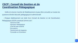 7
- Veille à la bonne marche de l’établissement et peut être consulté sur toutes les
questions d’ordre éducatif, pédagogique et administratif.
- Chaque établissement est doté d'un Conseil de Gestion et de Coordination
Pédagogique (CGCP) constitué comme suit :
*Directrice CMC
*Directeur Pédagogique
*Chef de pole scolarité
*Formateurs
*Gestionnaire de stagiaires
*Conseiller en Orientation
CGCP : Conseil de Gestion et de
Coordination Pédagogique
 
